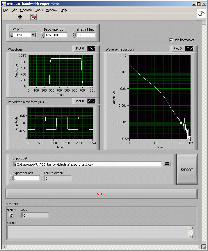 Simple realtime ADC waveform viewer in LabVIEW 2011.