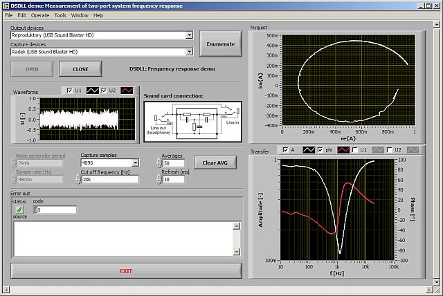Příklad měření frekvenčního přenosu s DSDLL knihonvou pro LV.