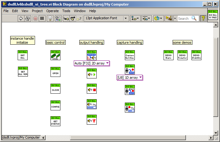 VI Tree of the LabVIEW DSDLL library.