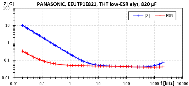 PANASONIC, EEUTP1E821, THT electrolyte, 820 µF