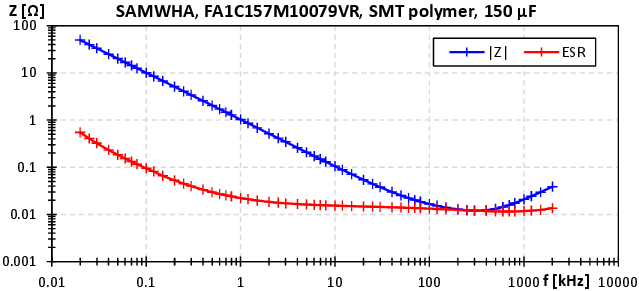 SAMWHA, FA1C157M10079VR, SMD polymer, 150 µF
